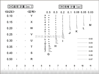 三丰量具批发,数显洛氏硬度计,山度数显推拉力计